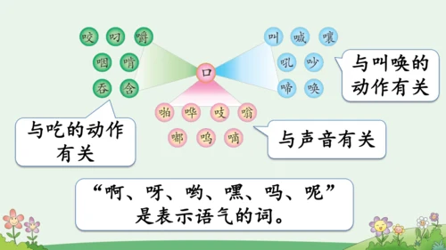 语文园地三 课件