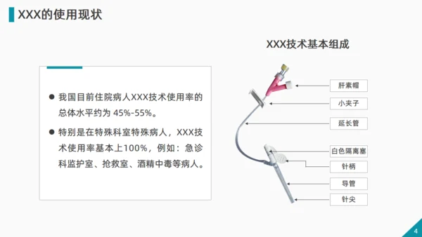 质量改进情况问题研究报告通用PPT模板