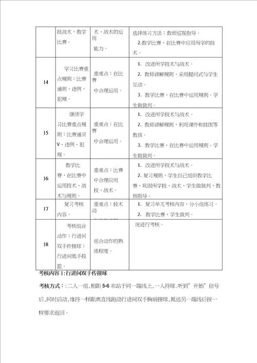 高中水平五体育与健康课程篮球模块教学计划