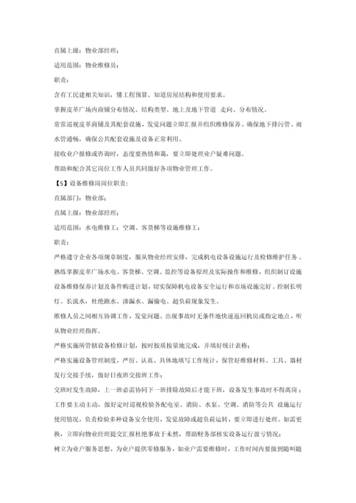 商业综合体MALL运营管理综合手册.docx