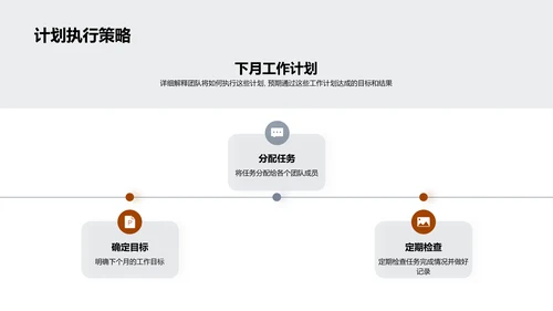 月度金融团队工作汇报