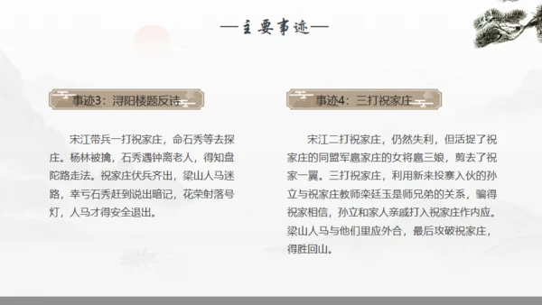 《水浒传》宋江人物解析通用PPT模板