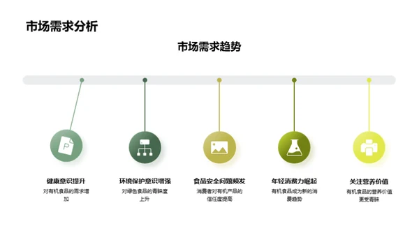 绿潮行动计划