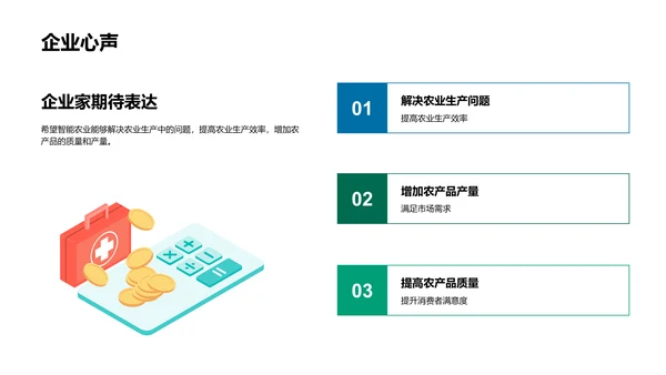 智能农业研究报告PPT模板