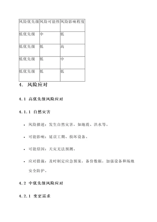 工期风险管理机制方案