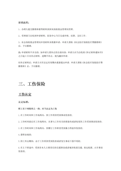 齐齐哈尔市五险一金办事指南.docx