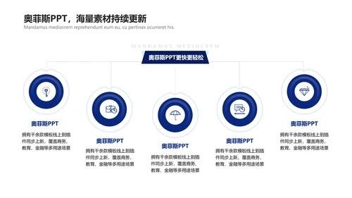蓝色商务风互联网行业企业行政表彰颁奖PPT模板