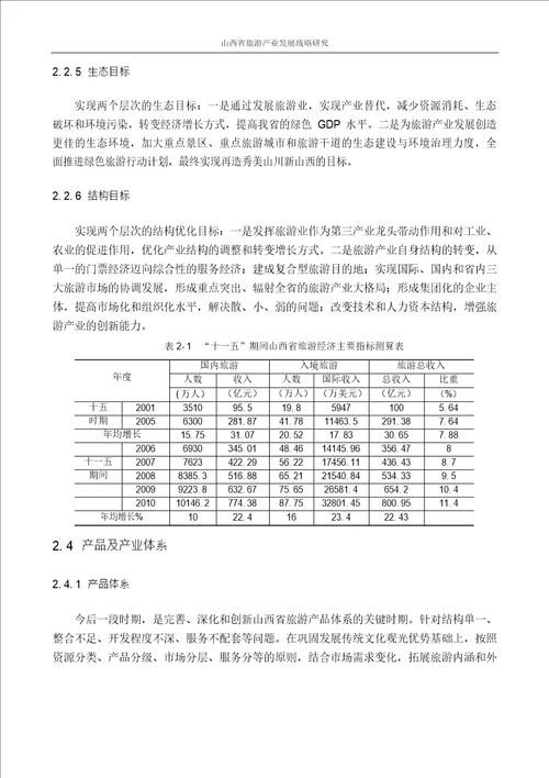 山西省旅游产业发展战略分析