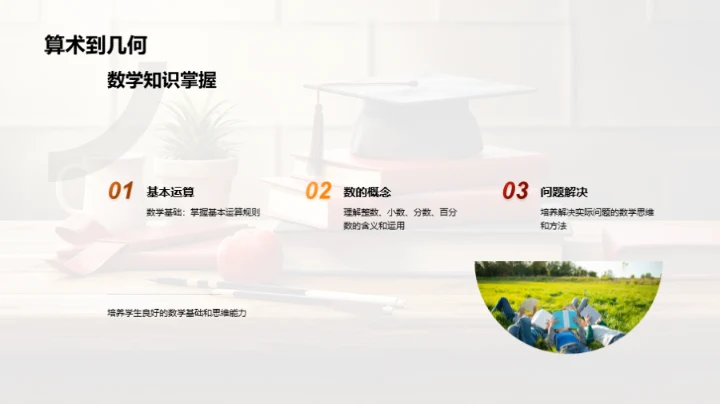 全面发展升学指南