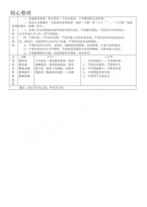 员工宿舍情况一览表格模板