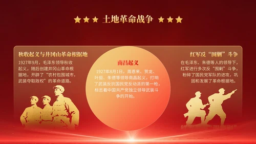 红色党政风红色革命主题班会PPT模版