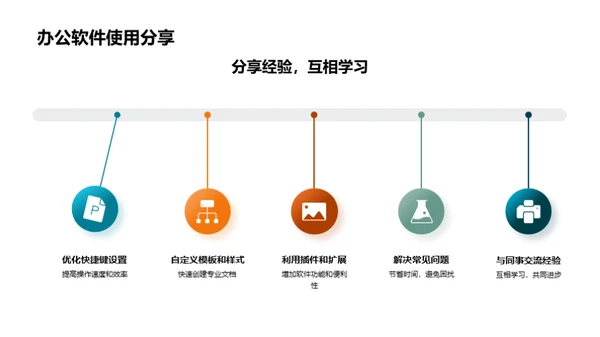 掌握办公软件技巧