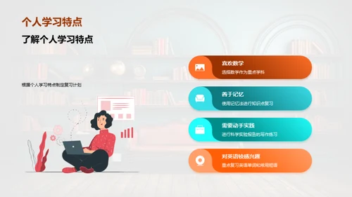 四年级：全面冲刺指南