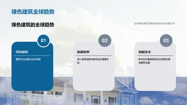 绿色建筑 未来选择