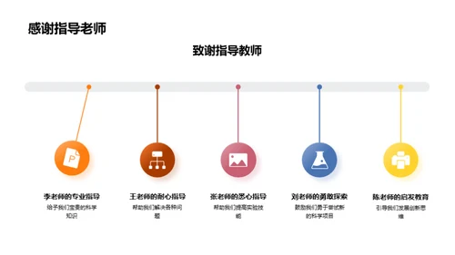 科学社团年度总结