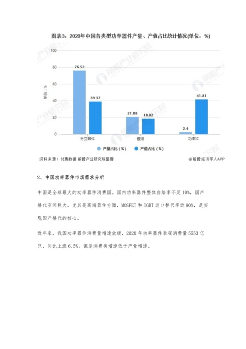 中国功率器件市场供需现状及进出口情况分析-行业整体处于供大于求状态.docx