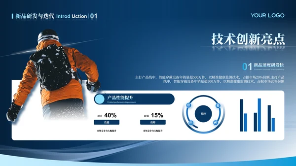 蓝色商务风年终商业合作介绍汇报ppt模板