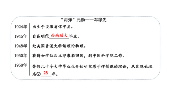 七年级下册语文 第一单元 单元整体教学 阅读综合实践 课件