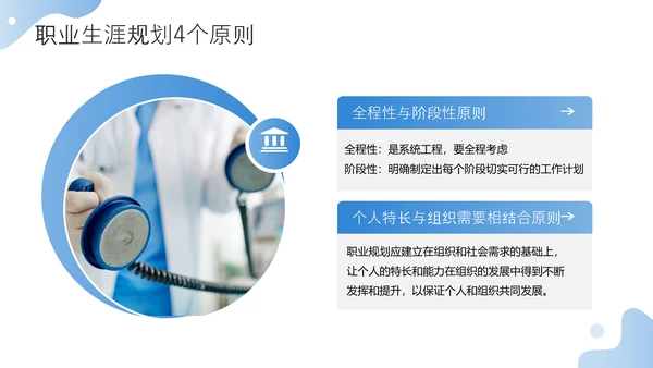 护士职业生涯规划方案PPT模板
