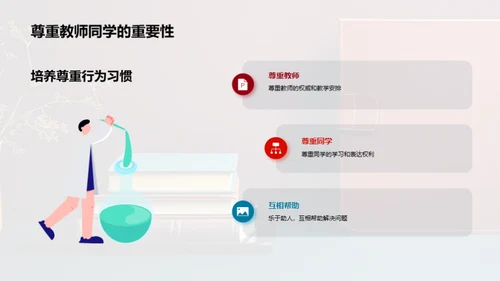 课堂礼仪解析