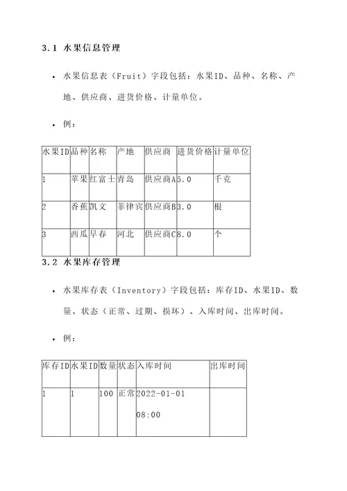 水果存货管理设计方案