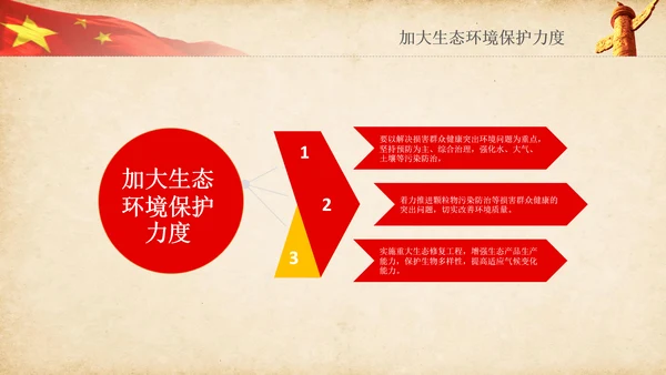 绿水青山就是金山银山生态文明PPT课件