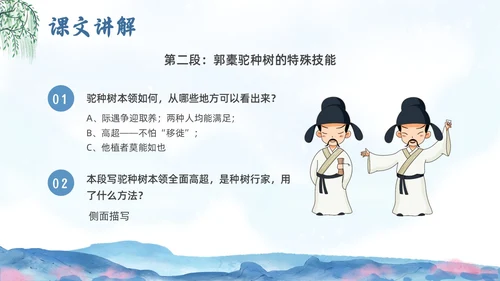 蓝色水墨水彩清明种树郭橐驼传PPT课件
