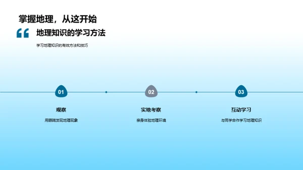 地理学趣探索