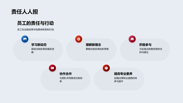 法制改革新动态