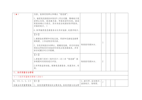 成都市医疗服务与质量评价标准.docx