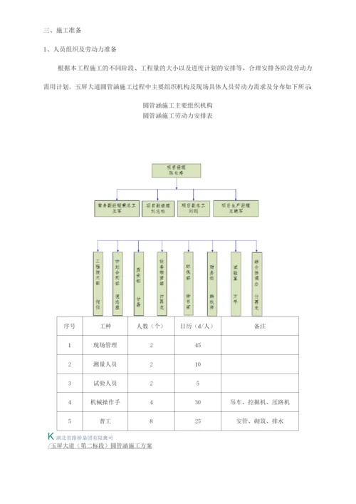 圆管涵施工方案5.docx