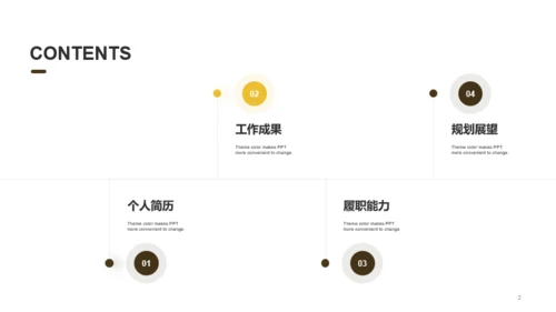 黄色创意竞聘述职PPT模板