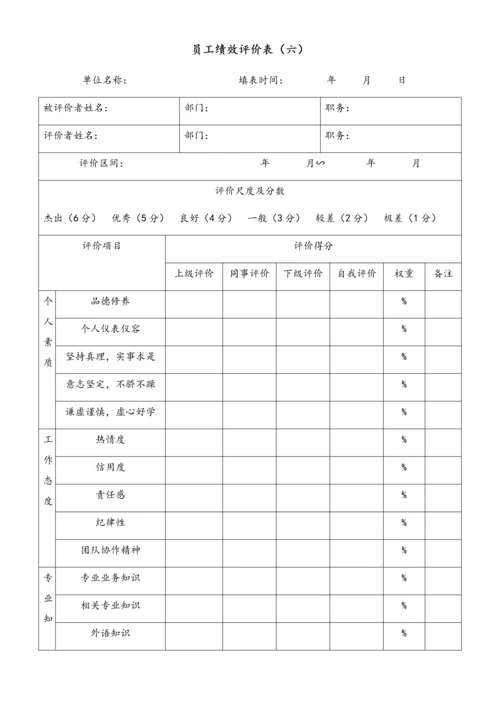 17 公司绩效考核大全.docx