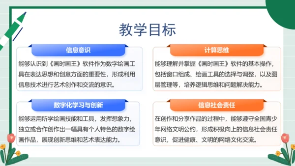 【核心素养目标】人教·内蒙古版《信息技术》五下 第1课 初识《画时画王》课件