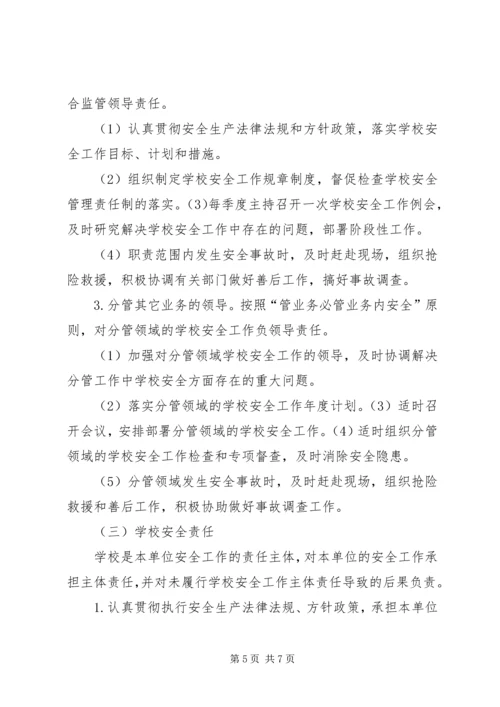 羊解小学安全党政同责一岗双责 (4).docx