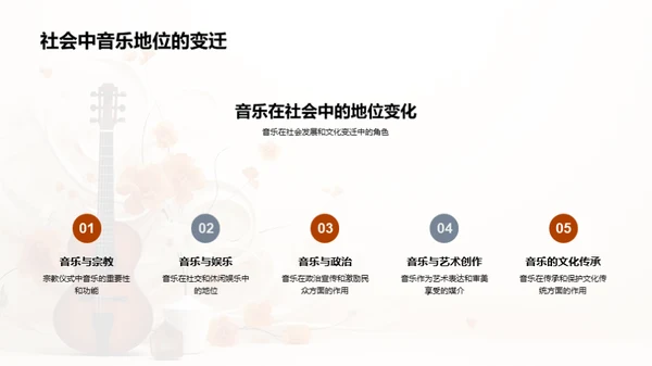 音乐历程的探索