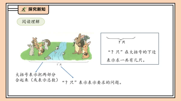 【课堂无忧】人教版一年级上册2.6 解决问题（一）（课件）(共34张PPT)