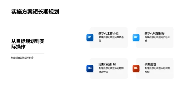 服装业数字化新篇章