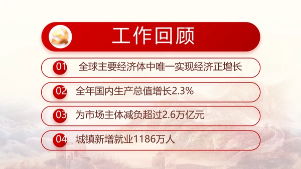 聚焦全国两会政府工作报告PPT