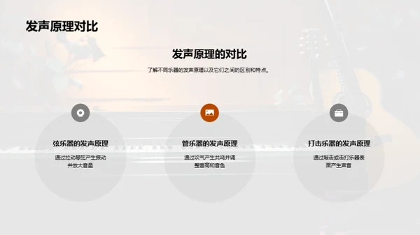 乐器知识探秘