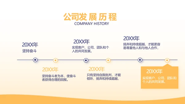 金融基金理财年终工作总结汇报PPT模