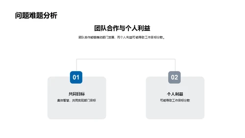 医保部门透视与展望