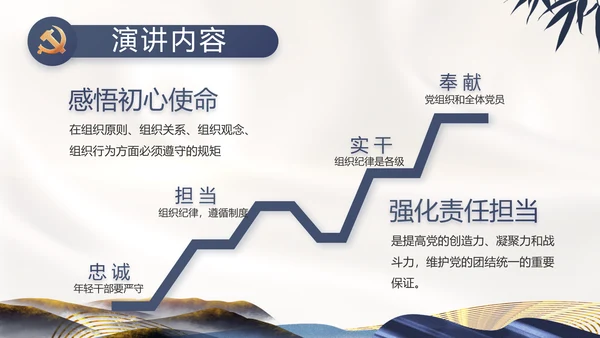 纪检监察党风廉政教育工作汇报ppt