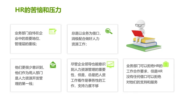 绿色灰色简约商务HR如何与业务部门沟通人力资源工作总结