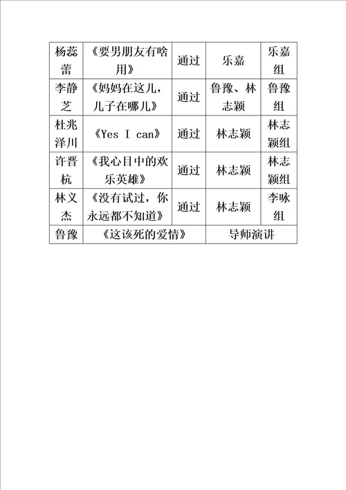 超级演说家第二季演讲稿