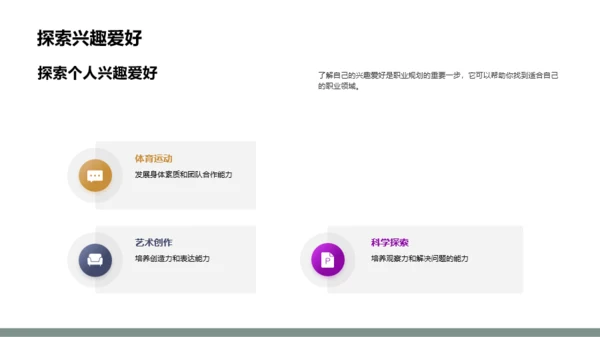 绿色简约风大学生职业规划