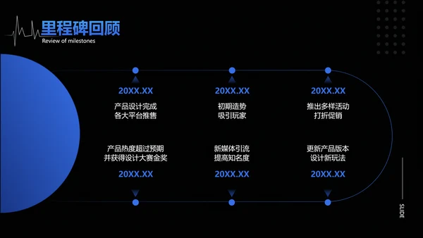 蓝色科技风互联网行业项目年终总结