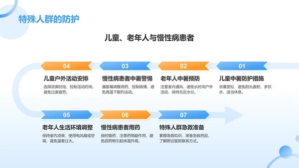 蓝色新拟态夏季高温预警预防中暑安全教育PPT模板