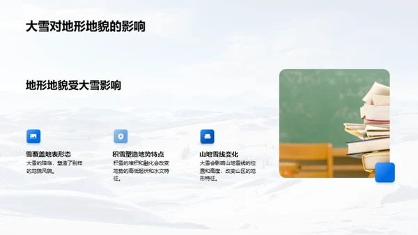 大雪节气与地理