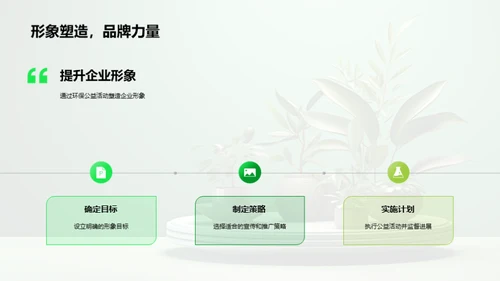 公益营销：绿色力量